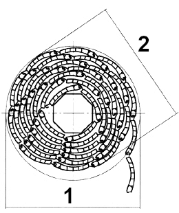 Oproldiameter van het rolluik