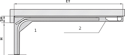 poort operator tafel