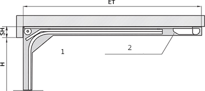 poort operator tafel