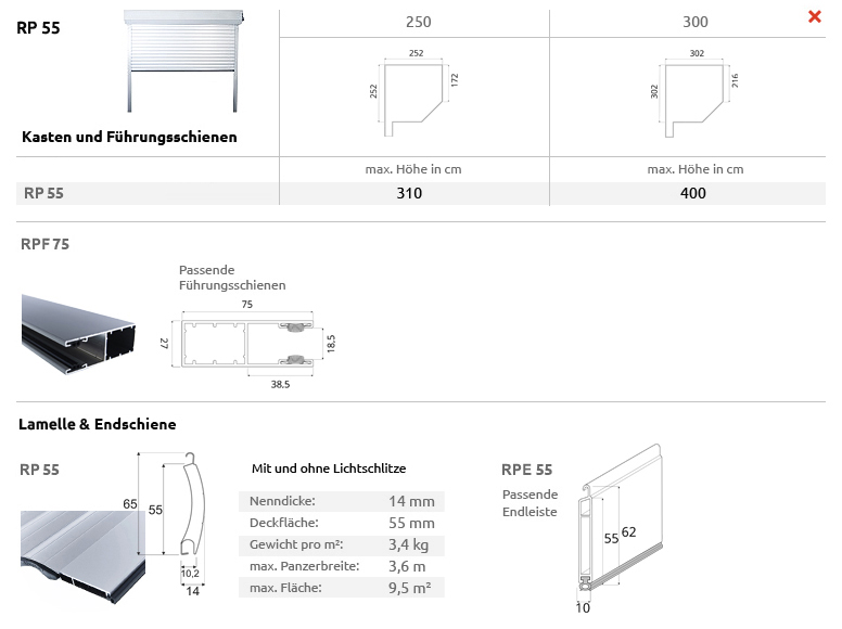 Kast en Geleiderails RP55 RPF75 RPE55