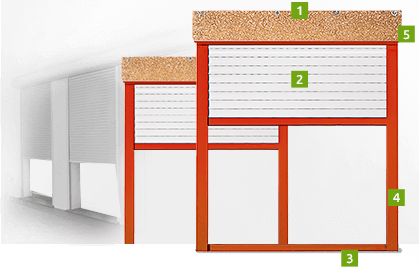 Producten_voorzetrolluiken inbouw