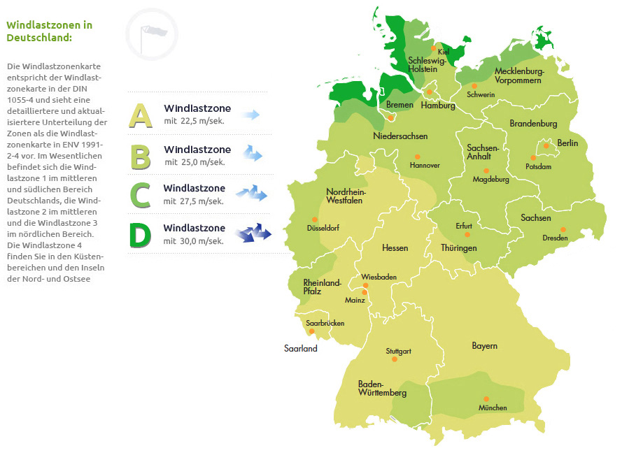 Windbelastingszones