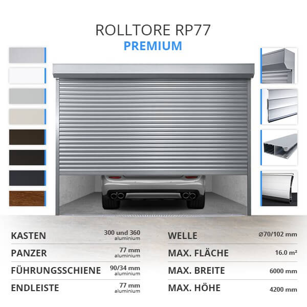 Rolpoort Premium 77mm op maat Details Fotogalerij