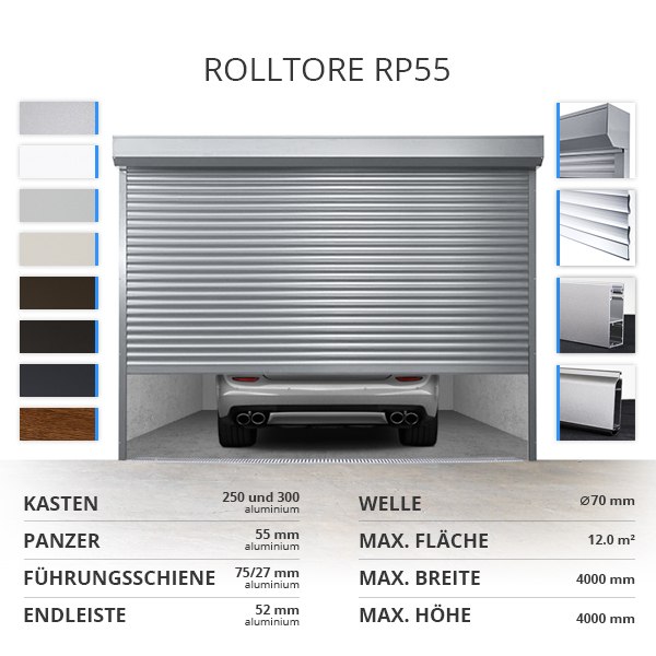 Rolpoort 55mm op maat Details Fotogalerij