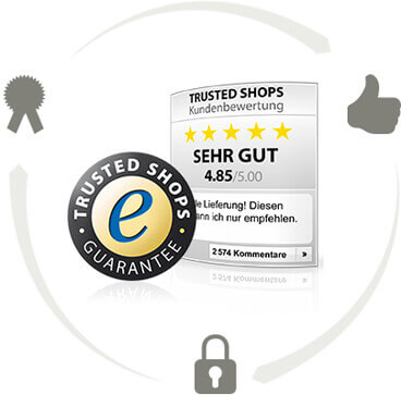 Trusted Shop - Online winkelen? Bij Rolluikenplaneet alleen met zekerheid!